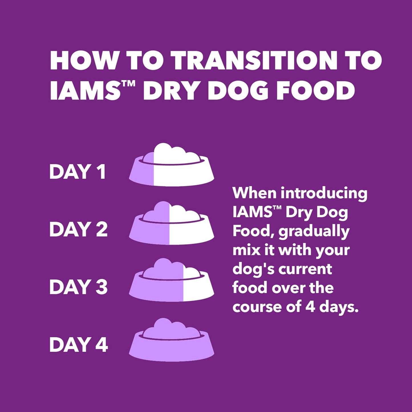 IAMS Advanced Health Skin & Coat Chicken & Salmon Recipe Adult Dry Dog Food – 36 lb. Bag (Available at Cure Venta)