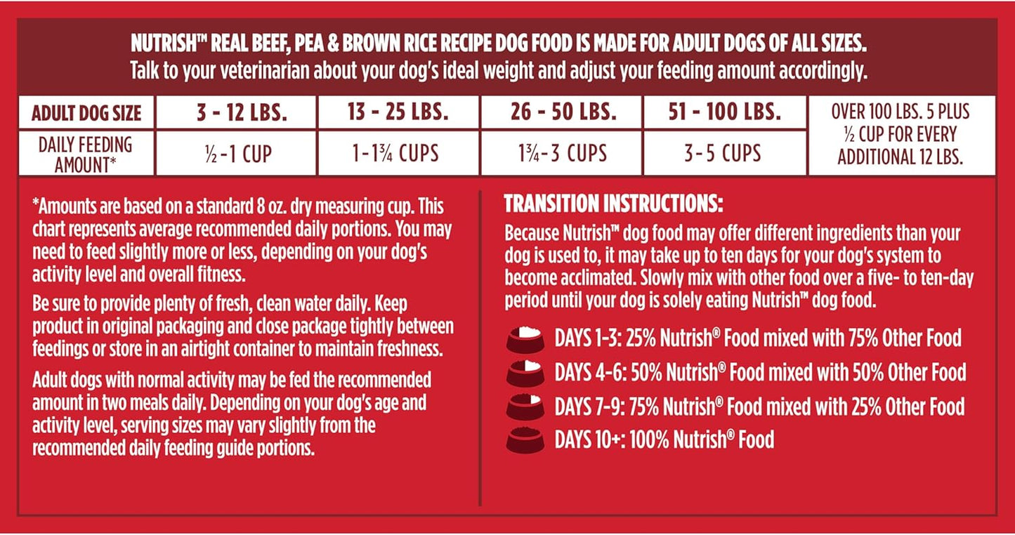 Nutrish Real Beef, Pea & Brown Rice Recipe Whole Health Blend Dry Dog Food, 40 lb. Bag, Packaging May Vary (Rachael Ray)