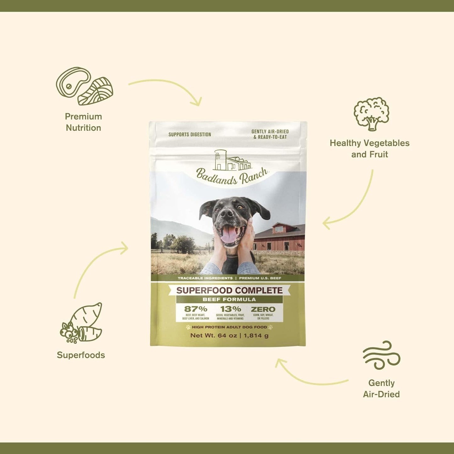 Superfood Complete Air-Dried Adult Dog Food – 64 oz. (Beef Formula) by Katherine Heigl (Available at Cure Venta)