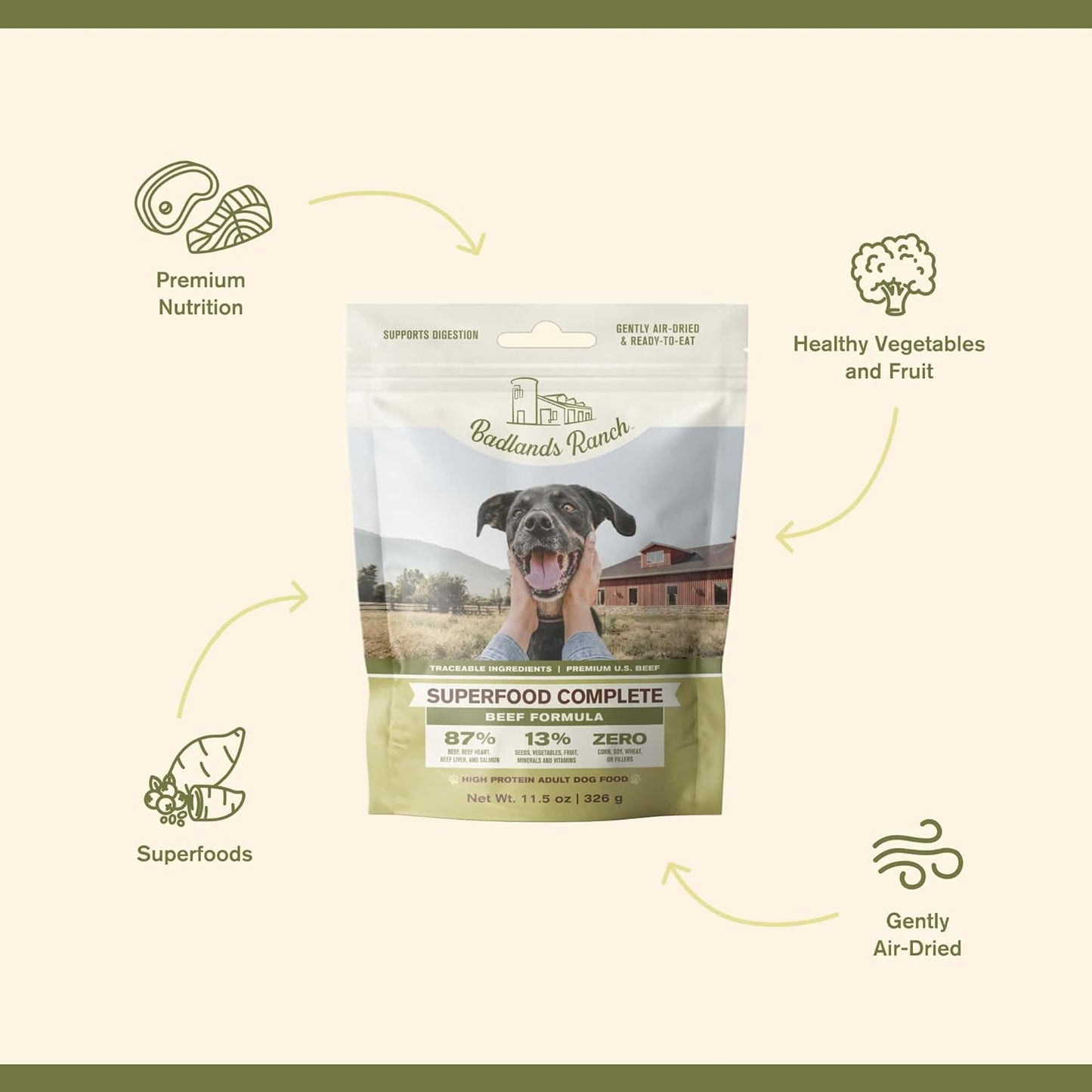 Superfood Complete Air-Dried Adult Dog Food – 11.5 oz. (Beef Formula) by Katherine Heigl (Available at Cure Venta)