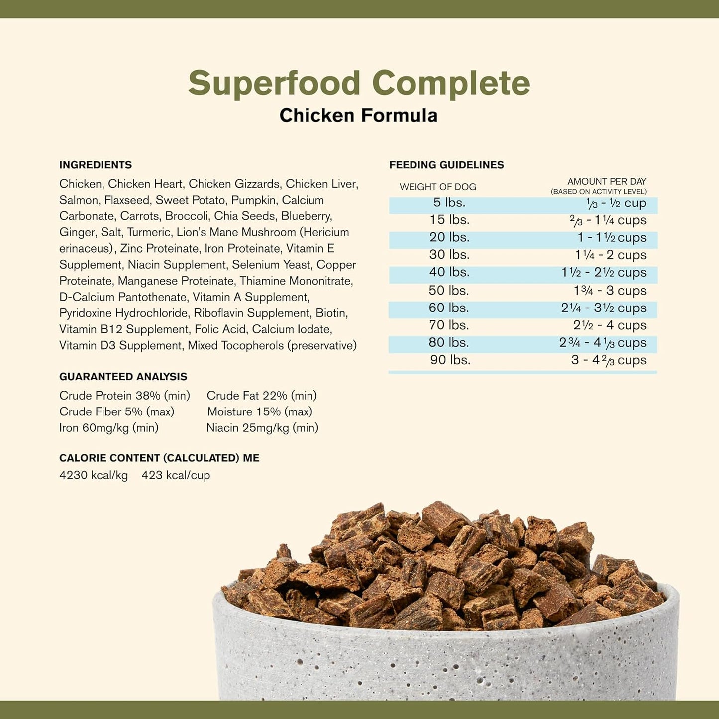 Superfood Complete Air-Dried Adult Dog Food – 11.5 oz. (Premium Chicken) by Katherine Heigl (Available at Cure Venta)