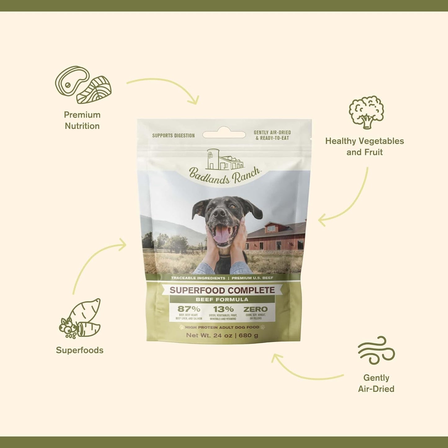 Badlands Ranch Superfood Complete Grain-Free Beef Air-Dried Dog Food – 24 oz. Bag (Available at Cure Venta)