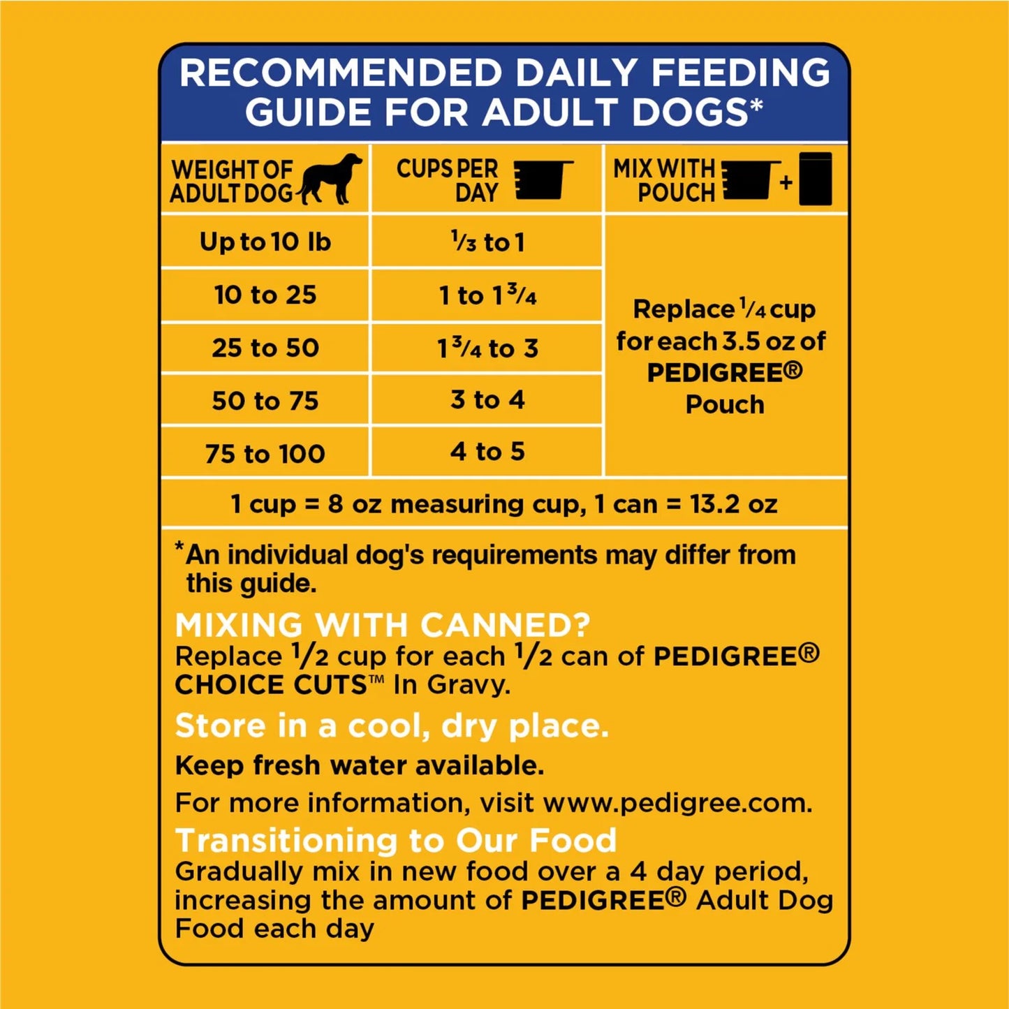 Pedigree Complete Nutrition Grilled Steak &amp; Vegetable Dry Dog Food for Adult Dogs – 44 lb. Bag (Available at Cure Venta)