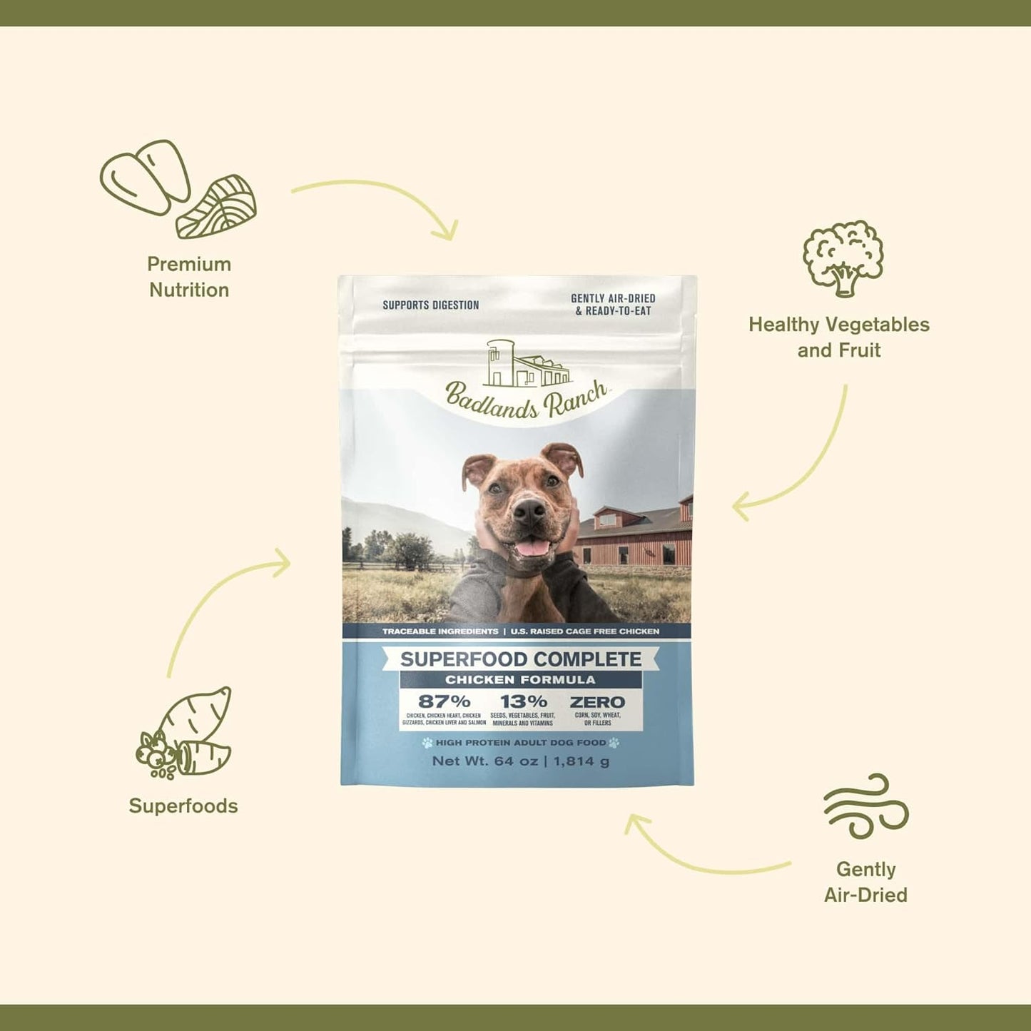 Superfood Complete Air-Dried Adult Dog Food – 64 oz. (Premium Chicken) by Katherine Heigl (Available at Cure Venta)