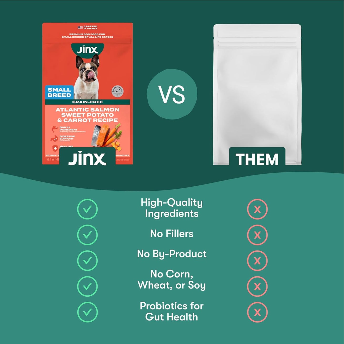 Jinx Natural Grain-Free Kibble - Dry Dog Food - Made with Superfoods, Probiotics, & No Fillers - for Puppies, Adults, and Seniors, 11.5 lb. Bag - Salmon & Carrot