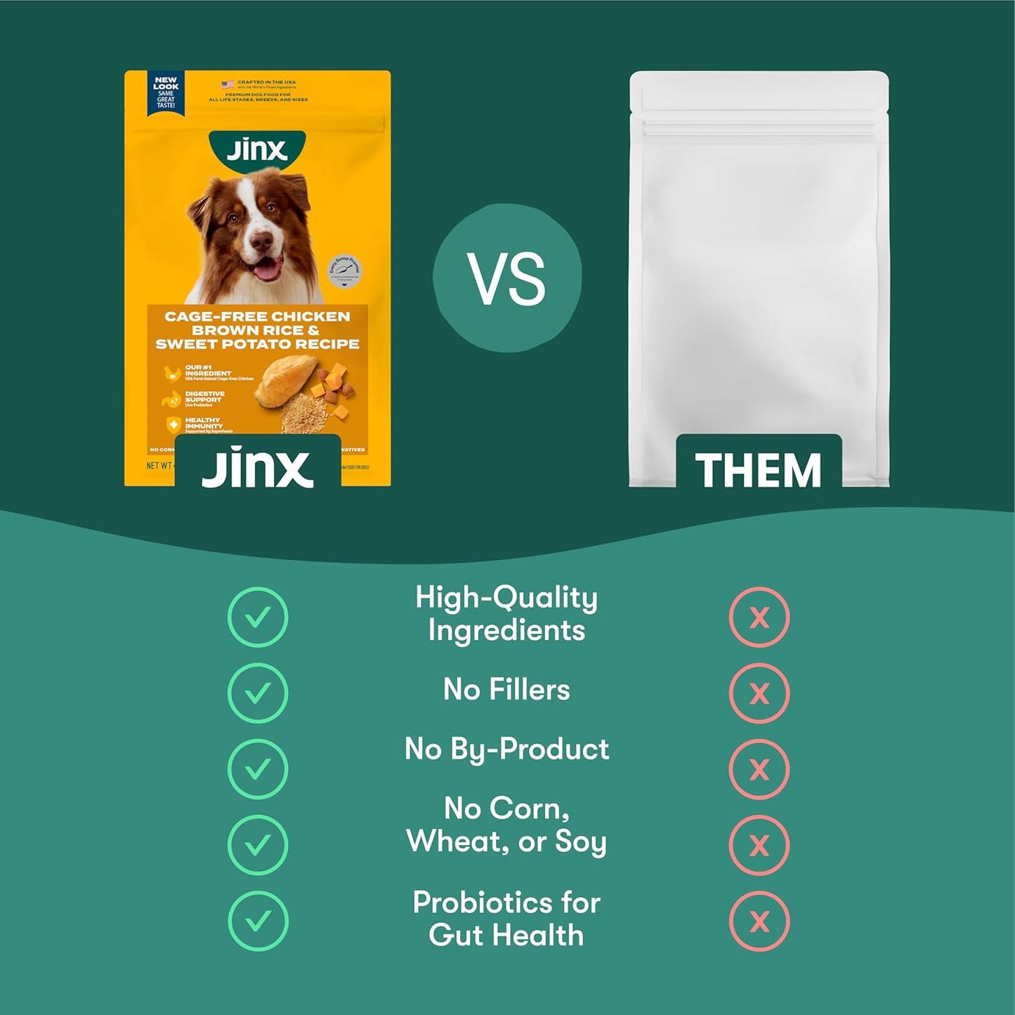 Jinx Premium Dry Dog Food, Chicken, Brown Rice, Sweet Potato Kibble, for All Lifestages, 11.5lb