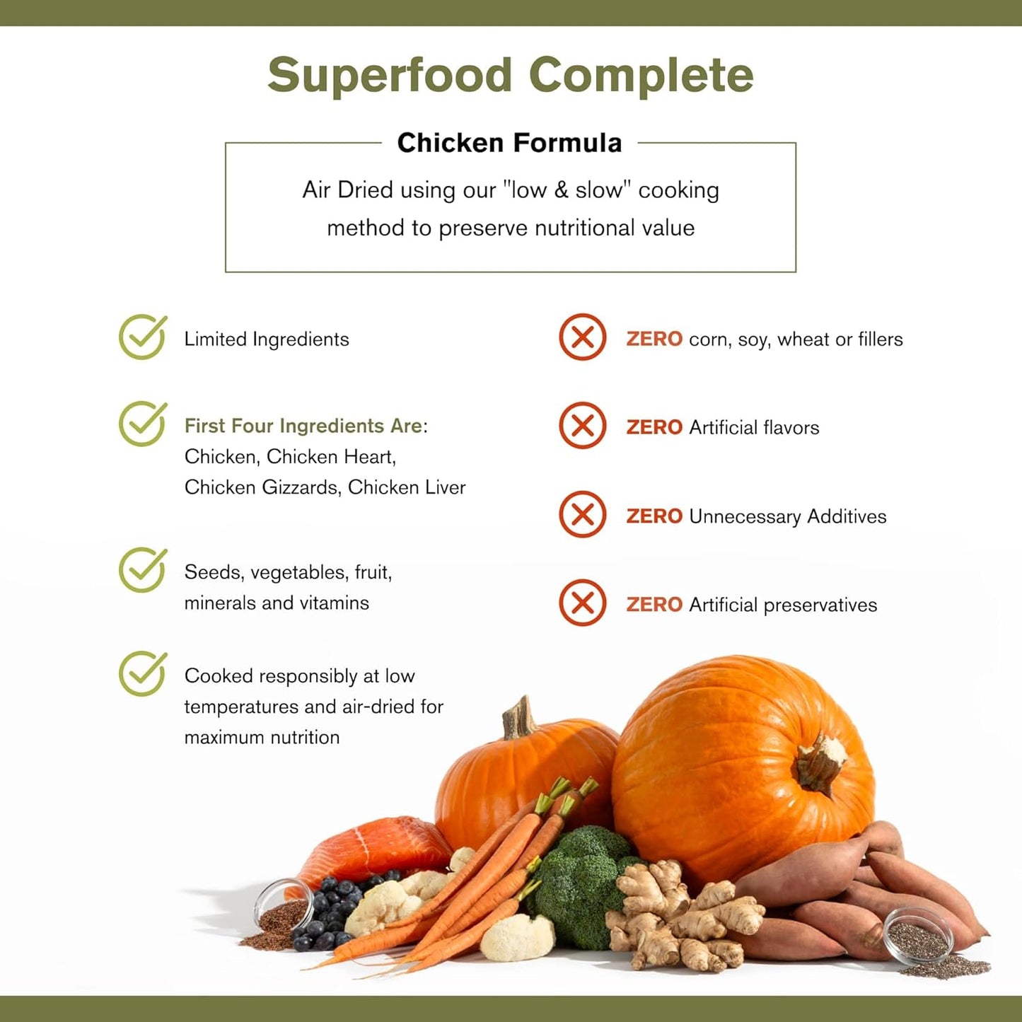 Superfood Complete Air-Dried Adult Dog Food – 11.5 oz. (Premium Chicken) by Katherine Heigl (Available at Cure Venta)