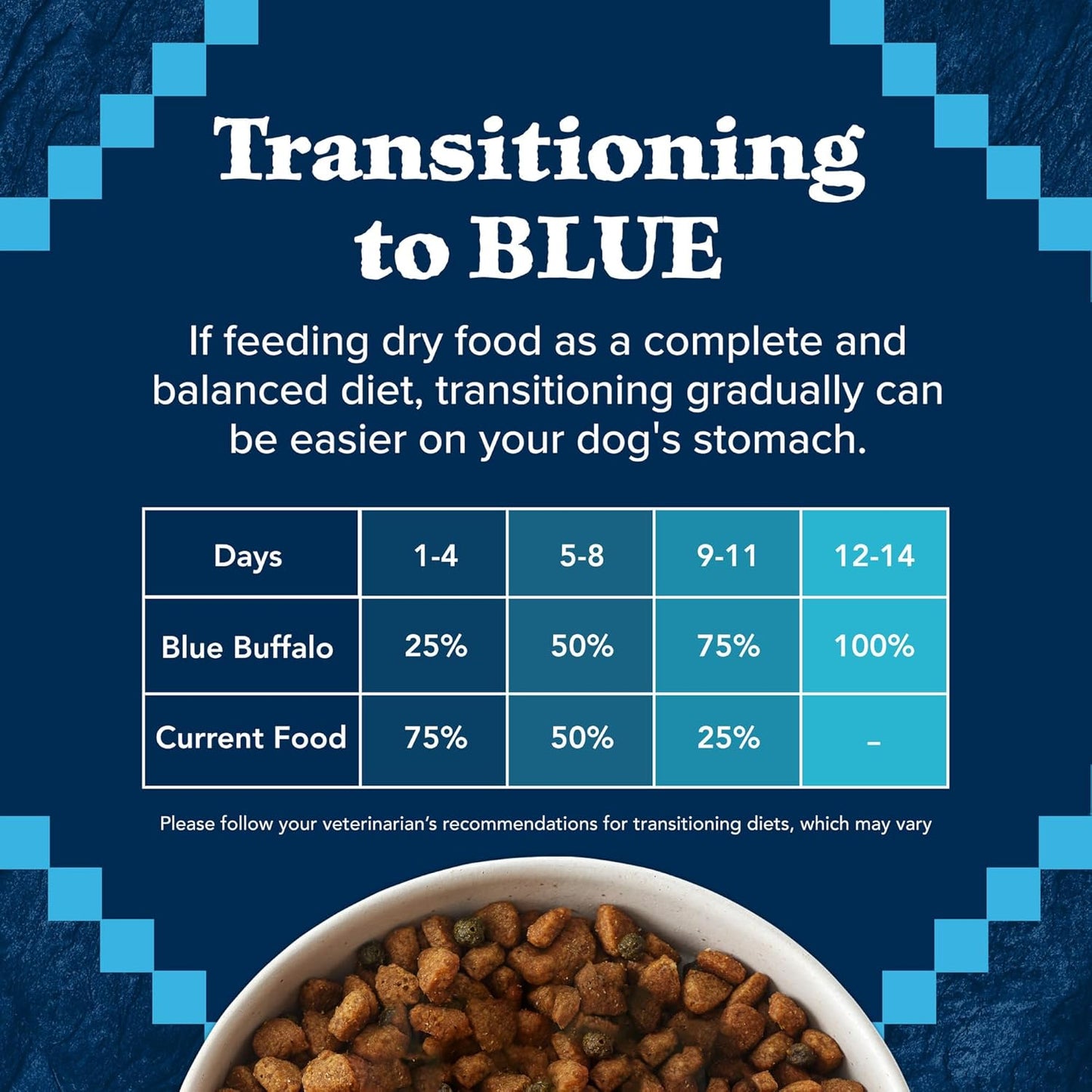 Blue Buffalo Wilderness Natural High-Protein Dry Food for Adult Dogs, Salmon Recipe, 28-lb. Bag